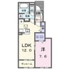 けやき平1丁目アパートⅡ 1LDKの間取り