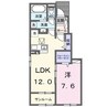 けやき平1丁目アパートⅡ 1LDKの間取り