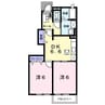 白新線・羽越本線（新潟県内）/水原駅 バス:40分:停歩14分 1階 築18年 2DKの間取り