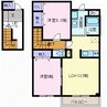 グリーンウッズ 2LDKの間取り