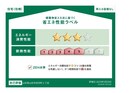 外観写真その他3 仮称）山形市双月町１丁目新築アパート
