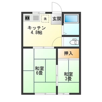 間取図 エトワール千歳