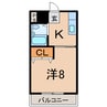 ラフィーヌ東原 1Kの間取り