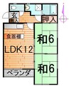 レジデンスベルツリーA 2LDKの間取り