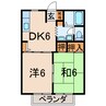 サンプレイスほなみ 2DKの間取り