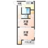ロワールヨシダ 2Kの間取り