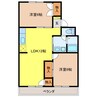 アーバンライフ羽島 2LDKの間取り