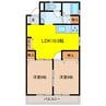 加藤ビル 2LDKの間取り