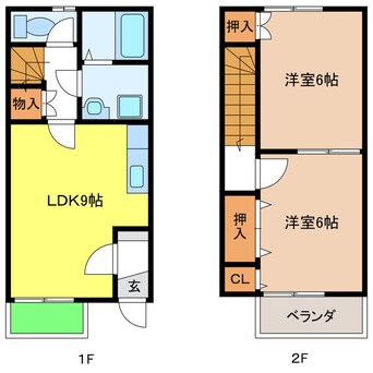 間取図 アルテミスA・B・C
