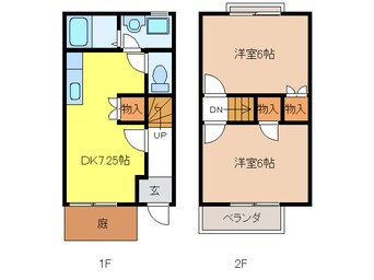 間取図 ＤＵＰＬＥＸ国王６