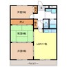 ピアドール長良 3LDKの間取り