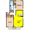 サン・ベルドミール 2LDKの間取り