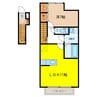 D’Grance南塚 1LDKの間取り