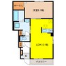 エフティヒア　 1LDKの間取り