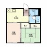 美住工房C 2Kの間取り