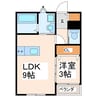 ENSTEP　No.16　須屋 1LDKの間取り