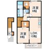 エヴァーグリーン・サウス 2LDKの間取り
