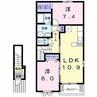 LeGazonⅠ・Ⅱ・Ⅲ 2LDKの間取り