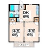 グリーンハイツ前田Ⅰ 2DKの間取り