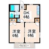 グリーンハイツ前田Ⅰ 2DKの間取り