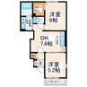 エアリーヒルⅠ（阿蘇） 2DKの間取り