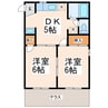 シティハイツ 2DKの間取り