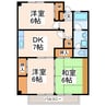 大川ハイツ 3DKの間取り