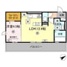シエロA棟・B棟 1LDKの間取り