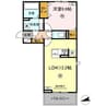 D-ROOM西寺 1LDKの間取り