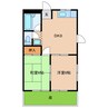 ハイツNARA 2DKの間取り