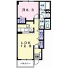 メゾン　ドゥ　ボヌールＡ 1LDKの間取り