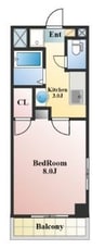 アレグリア内山下 1Kの間取り