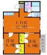 メゾンラスタⅢ 2LDKの間取り