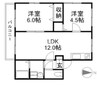 Lieben Heim　A棟 2LDKの間取り