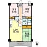 パークサイドＨＩＲＡＴＡ 3LDKの間取り