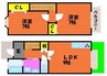 デューク富町 2LDKの間取り