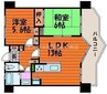ふぁみーゆ中島田 2LDKの間取り