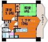 ふぁみーゆ中島田 2LDKの間取り