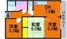 シャトー住吉 3DKの間取り