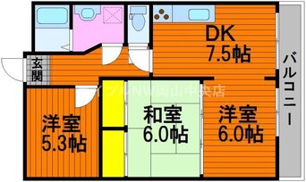 間取図 シャトー住吉