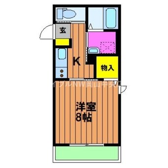 間取図 ソフィア学南町