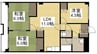 クリエイト21 3LDKの間取り