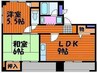 フレンズ東古松 2LDKの間取り