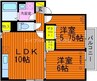 ベルヴィル 2LDKの間取り