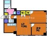 近藤セントラルビル 2LDKの間取り