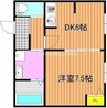 磨屋町きく井ビル 1DKの間取り
