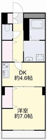 ファルマプラス 1DKの間取り