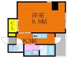 Ｓｕｎ　ｇaｔｅ 1Kの間取り