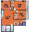 ピレニーズ奥田 3LDKの間取り