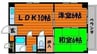 センチュリー旭川 2LDKの間取り